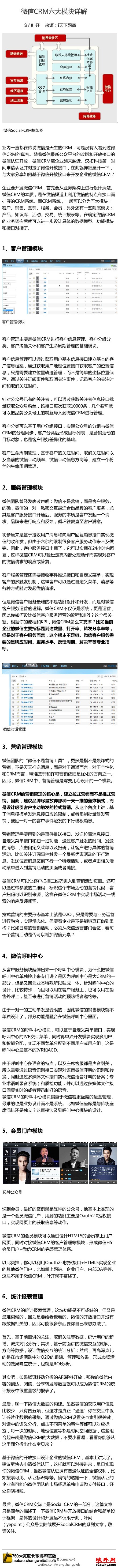 微信CRM六大模块详解
